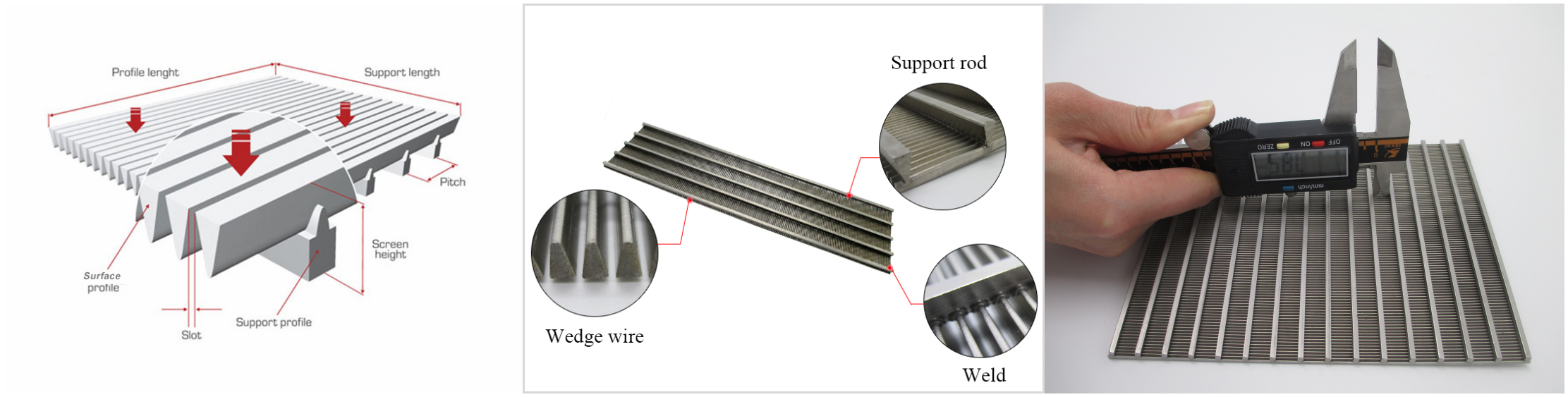 Wedge Wire Screen Flat Panel