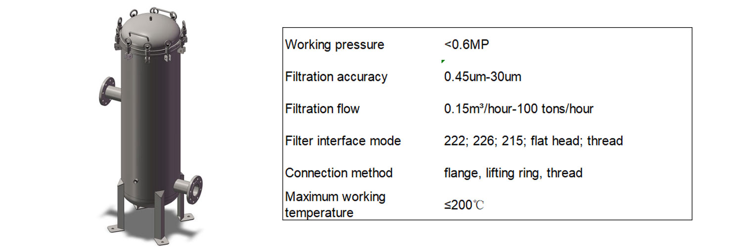 Best Cartridge Filter Housing for Industry