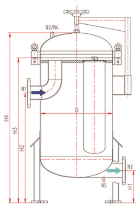 Bag Filter Housing