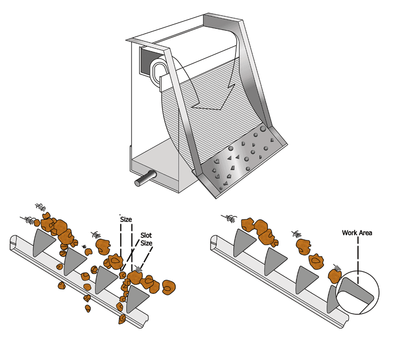 Screen Filters For water Treatment Plants