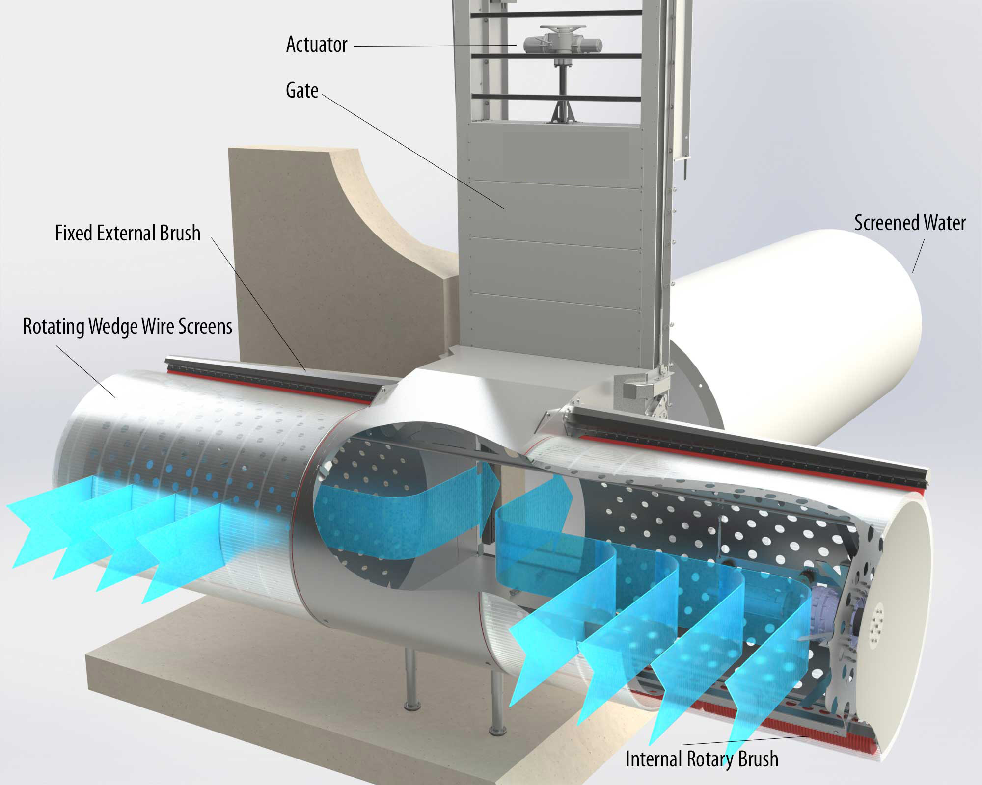 raw water intake screens for lake filtration