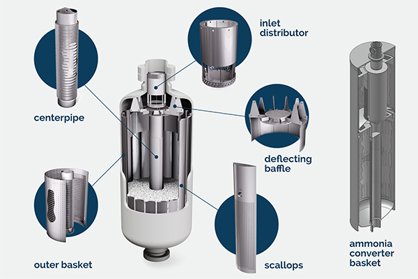 Hydroprocessing Reactor Internals: Johnson Scallops, Center Pipe for Sale