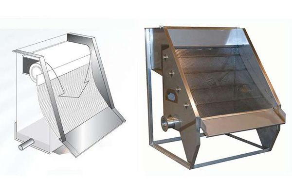 Wedge Wire Stainless Steel Sieve Bend Screen Wedge Wire Stainless Steel Sieve Bend Screen