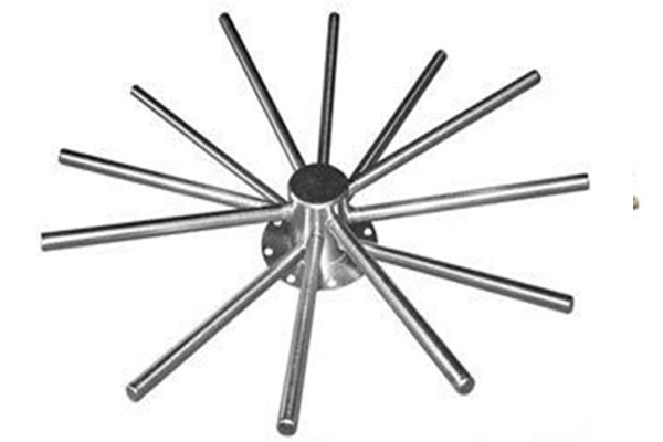 Header Lateral Systems