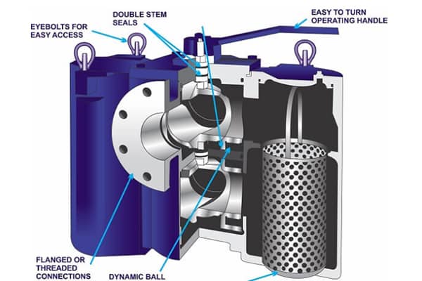 Industrial Basket Strainer Selection Guide: Key Factors for Choosing the Right Solution